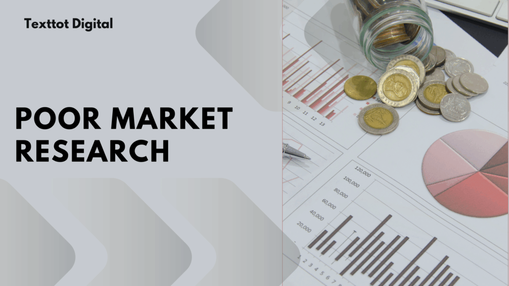 Reasons why most businesses fail