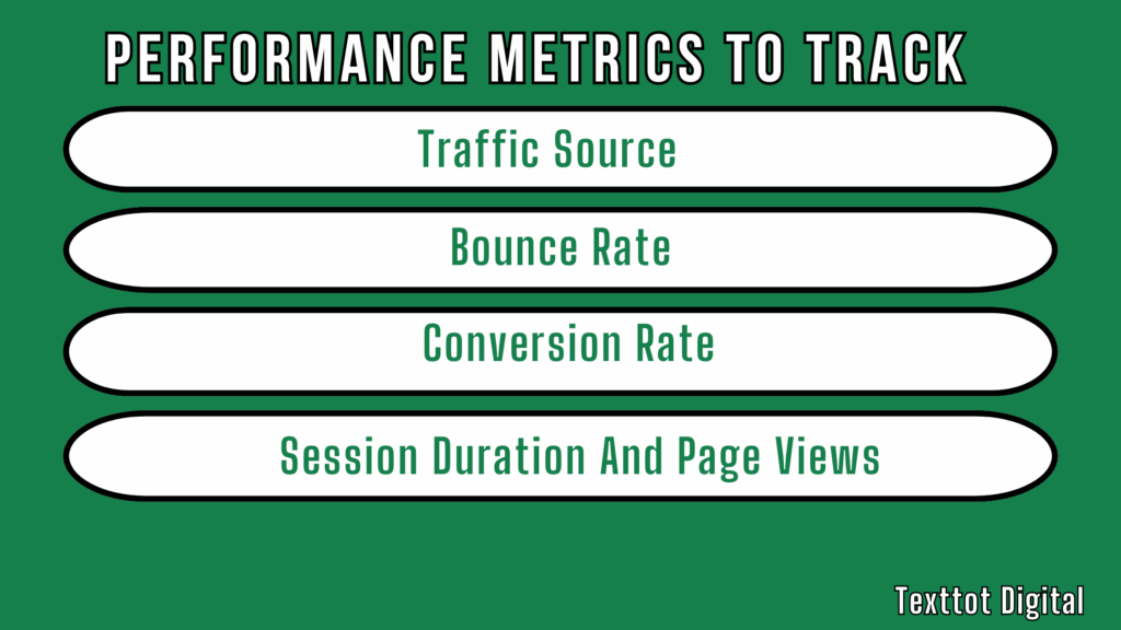 Performance Metrics To Track As Part of Website Analytics
