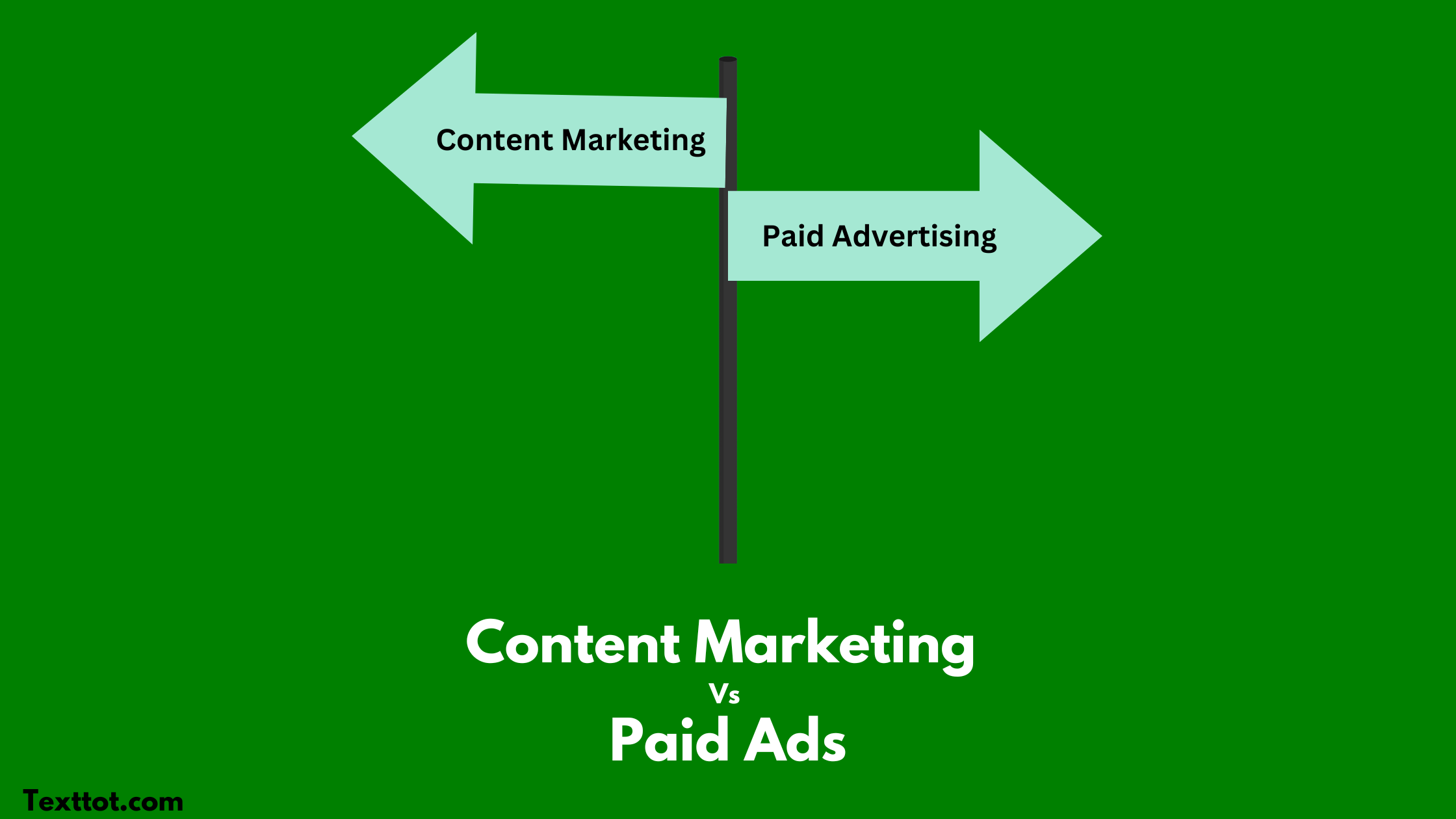 You are currently viewing Content Marketing vs. Paid Ads: Which One Is Best for You?