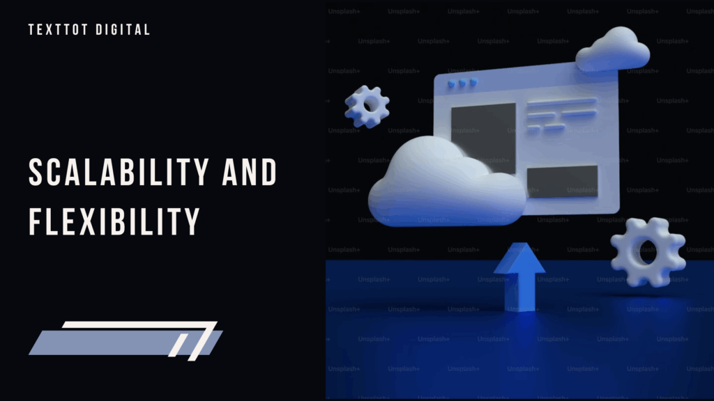 Full-Service Digital Marketing Agency